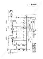 ITT Bali-IW - Manual 